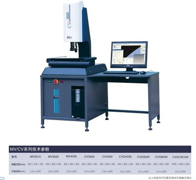 愛德華影像坐標(biāo)測(cè)量儀的技術(shù)檢測(cè)與應(yīng)用